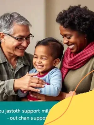 Benefits for military families under new federal policies