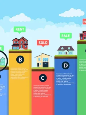 Investment Property Tax Changes 2025: Capital Gains Impact - Cover Image
