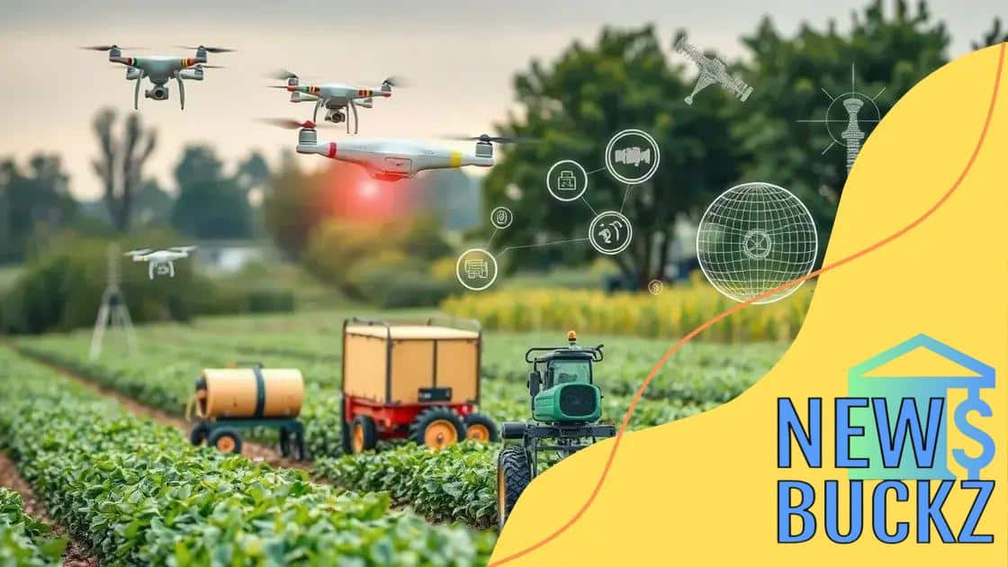 The role of technology in sustainable agriculture