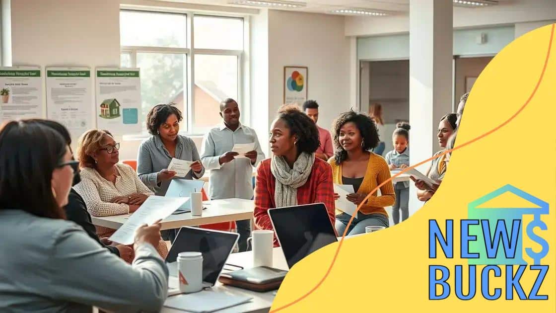 Role of financial support programs