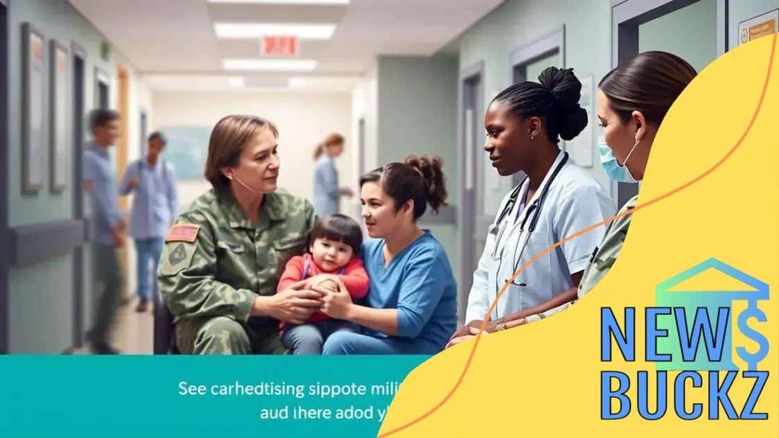 Access to healthcare services and resources