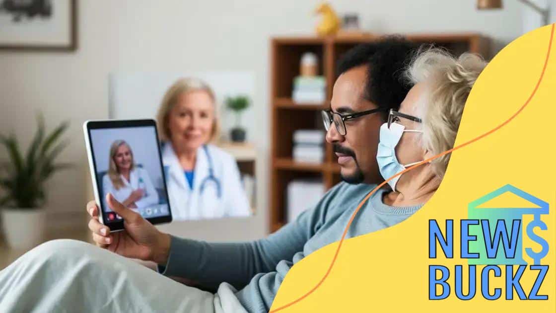 How telemedicine improves patient access