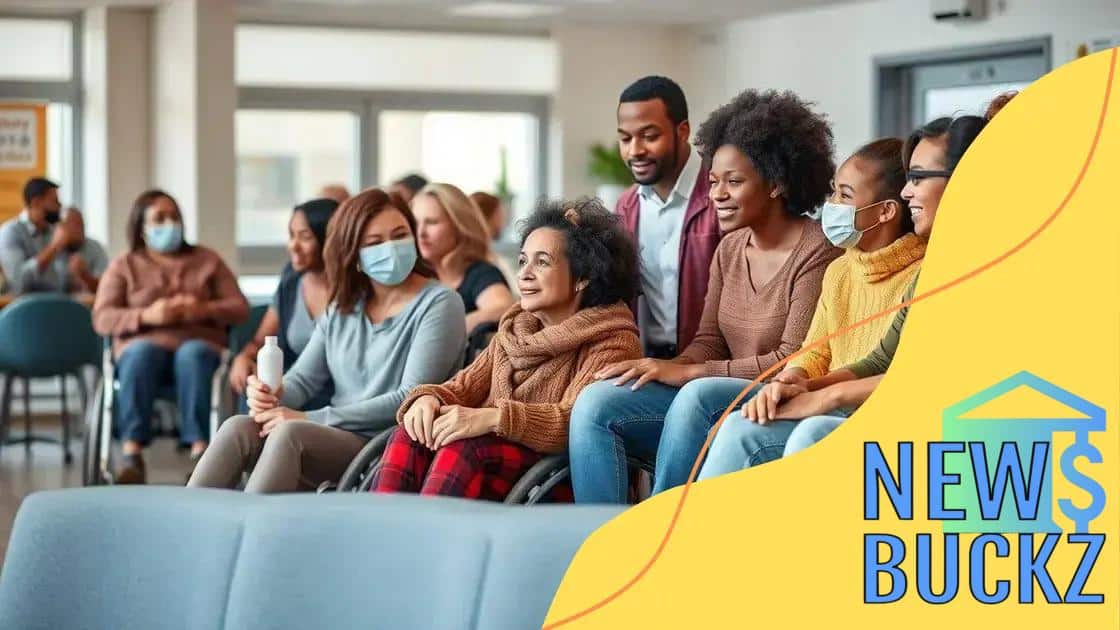 Types of support available