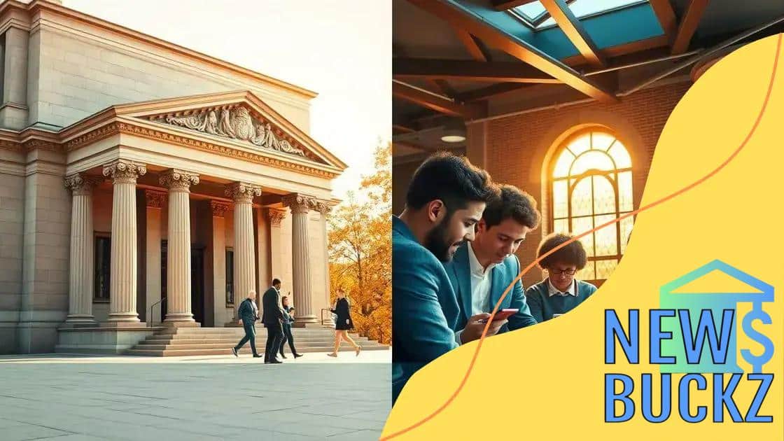 Impact on traditional banking