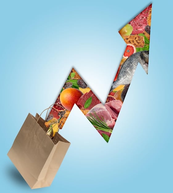 Consumer Price Index Jumps 3.5%: Inflation Concerns Rise in New Report
