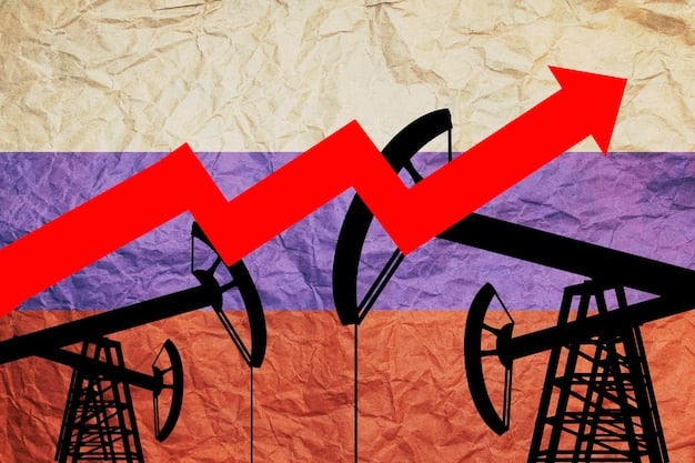 A graph showing the historical oil prices over the last year, with a sharp upward trend in recent months. Annotations highlight major geopolitical events that correlate with price spikes.