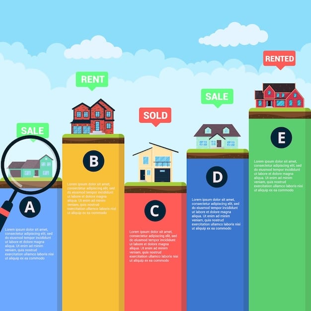 Investment Property Tax Changes 2025: Capital Gains Impact