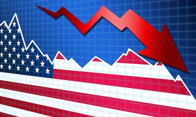 A graph showing the historical corporate bond default rates in the US over the last 10 years, highlighting peaks during recessionary periods and valleys during economic booms.