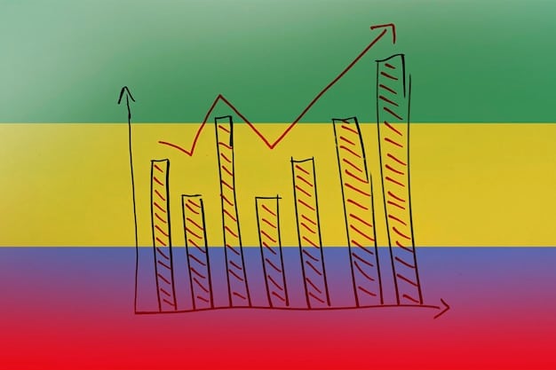 A graph showing different predicted inflation rate scenarios for the next six months, with optimistic, moderate, and pessimistic projections labeled clearly.
