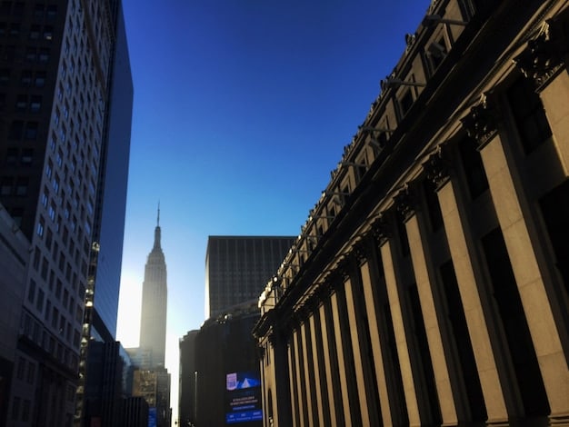 High-Frequency Trading Regulations in 2025: Impact on US Markets
