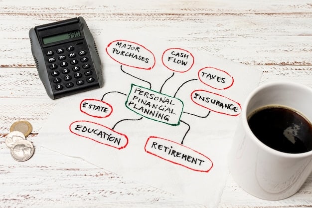 A diagram illustrating the tax benefits of an HSA: tax-deductible contributions, tax-free growth, and tax-free withdrawals for qualified medical expenses.