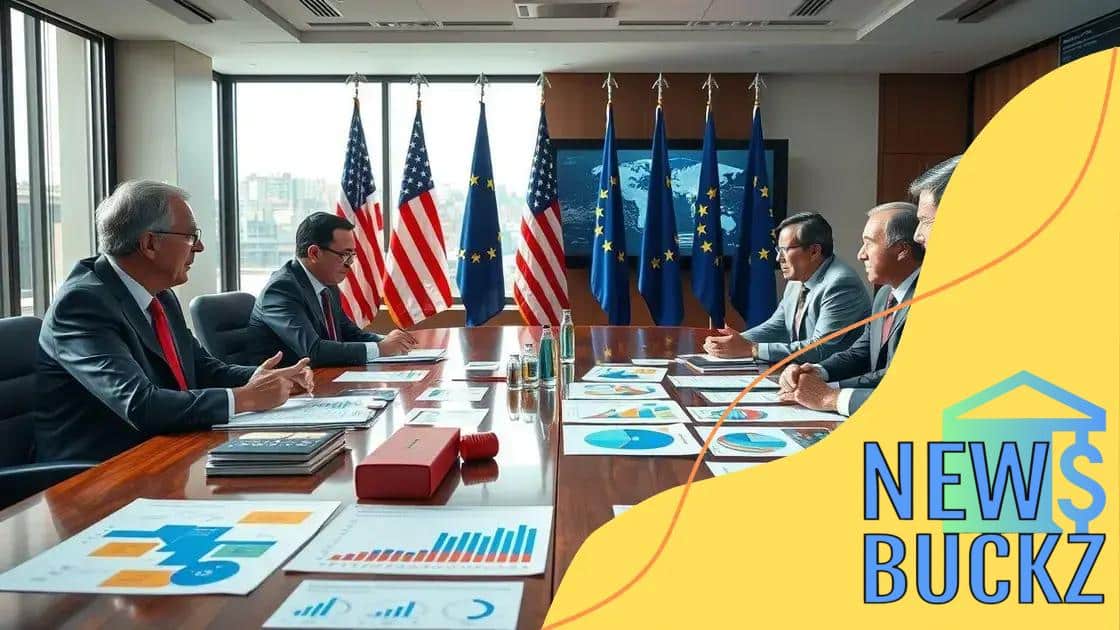 Future outlook for US-EU trade relations